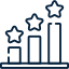 blog author